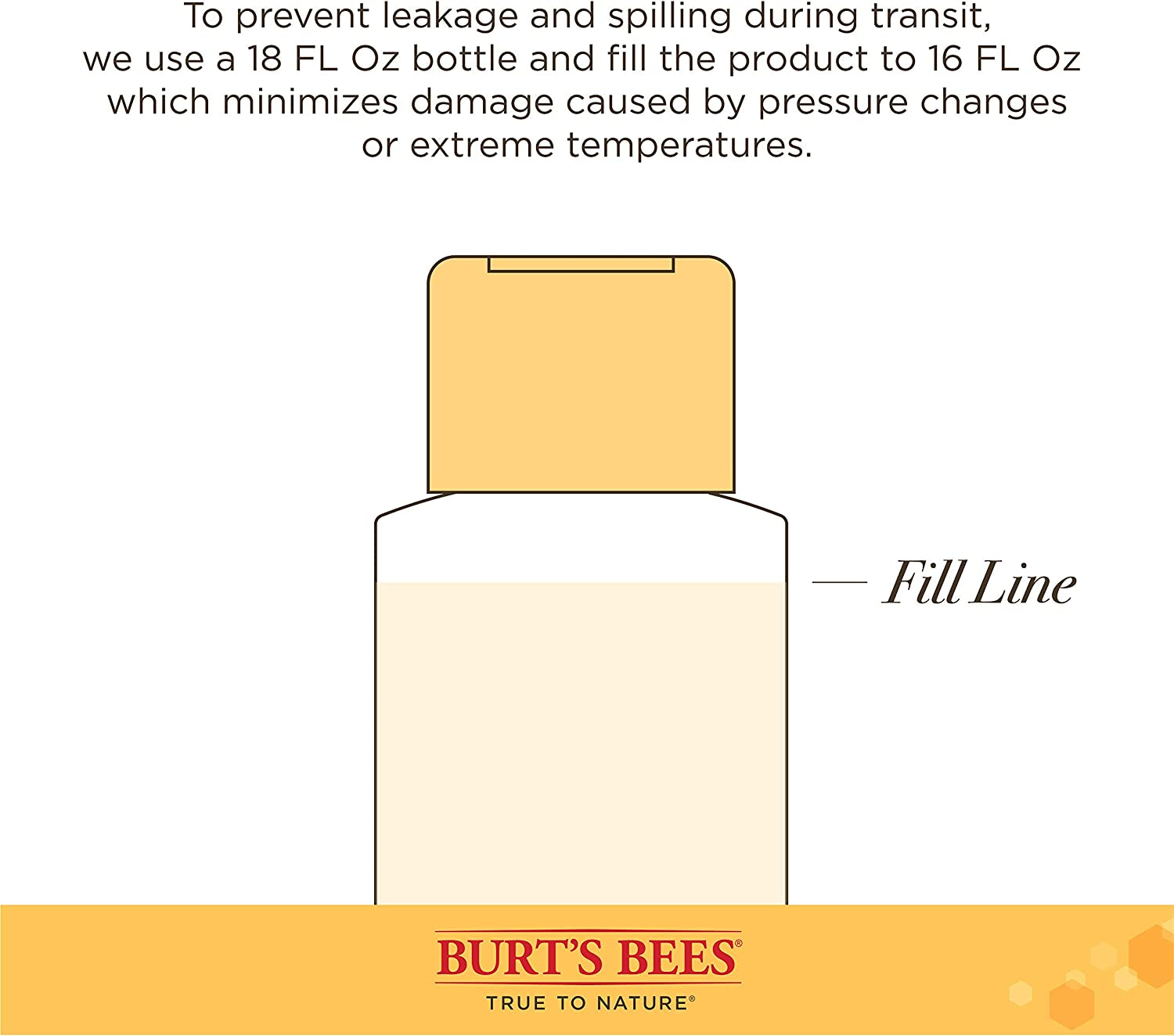 Burt'S Bees for Dogs Deodorizing Dog Shampoo and Dog Deodorizing Spray, Apple & Rosemary Dog Shampoo, Natural Dog Shampoo, Puppy Shampoo, Dog Bathing Supplies, Dog Wash, Pet Shampoo